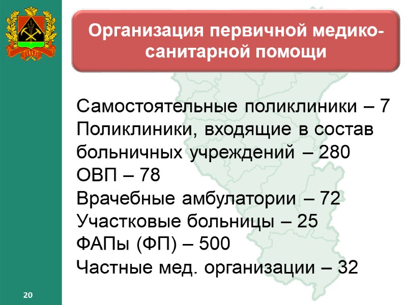 20 20 Организация первичной медико-санитарной помощи Самостоятельные поликлиники – 7 Поликлиники, входящие в состав 20 20 Организация первичной медико-санитарной помощи Самостоятельные поликлиники – 7 Поликлиники, входящие в состав